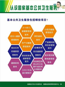 與您息息相關(guān)的基本公共衛(wèi)生服務(wù)知識